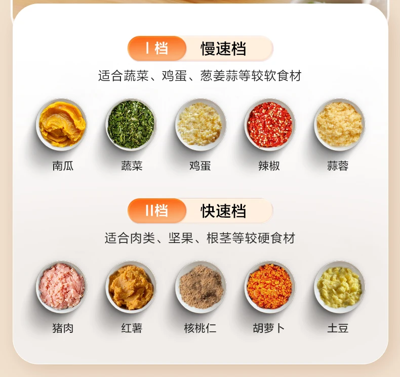 Description Picture 5 of item220V ultifunctional Home Meat Grinder - Automatic Electric Mixer and Food Processor for Grinding and Stuffing Meat