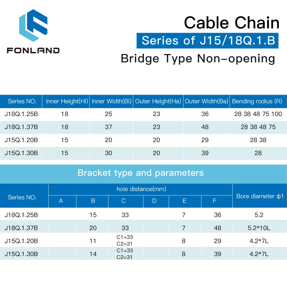 Fonland Cable Chains plastic cable chain cable carrier 15x20 15x30 18x25 18x37 mm Bridge Type Non-Opening Plastic Towline Transmission Drag Chain 1 meter/set
