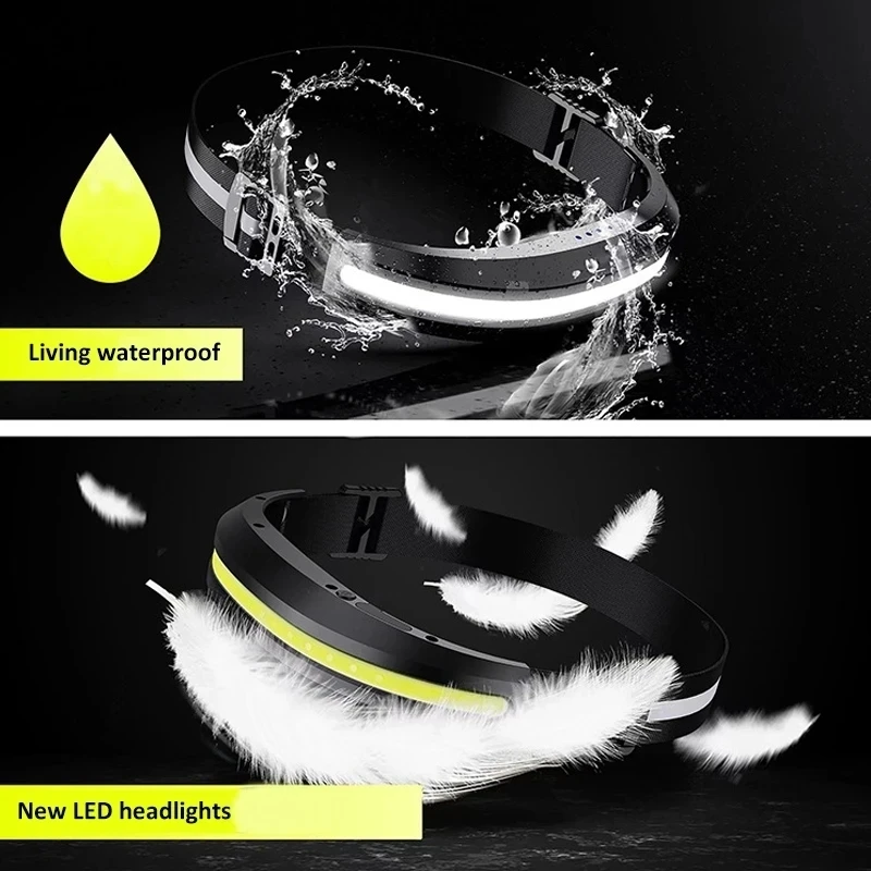 Potente lampada frontale da 1000 lumen, lampada frontale a LED ricaricabile con luce bianca