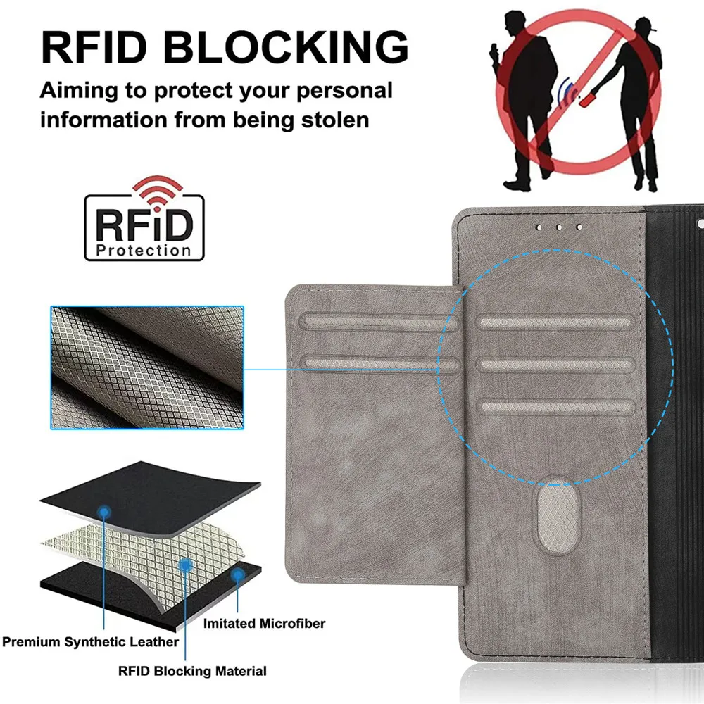 Premium Business Flip Leather Anti-Theft Brush Wallet Case