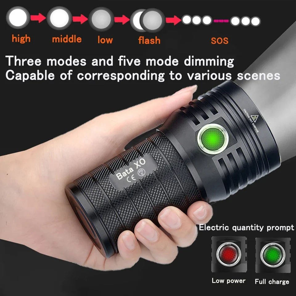 Skylla 2 pezzi torcia piccola ricaricabile estremamente luminosa torch mini LED USB impermeabile IPX6 3000 lumen 5 modalità di luce variabili Zoom borsa flash, per campeggio, gassegno, emergenze
