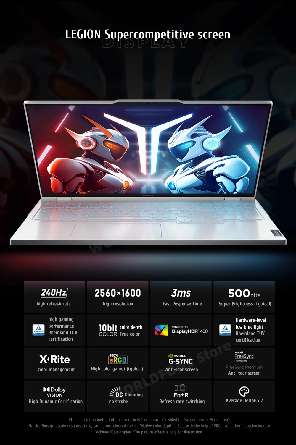 Lenovo Legion R9000P 16