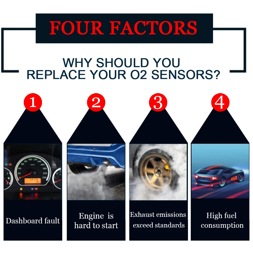 HISports Sauerstoffsensor Lambdasonde - Vorderer O2 Sensor Für Mercedes C-Klasse, CLK, E-Klasse Und Sprinter