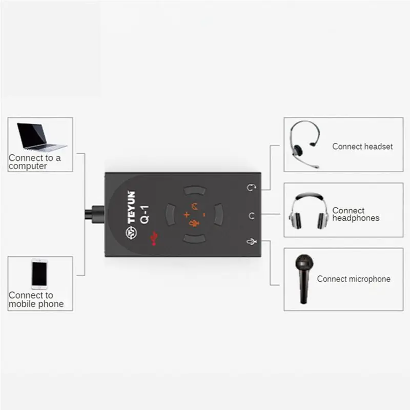 TEYUN 1Set Q1 USB7.1 외부 사운드 카드 데스크탑 컴퓨터 노트북 드라이버가 필요 없는 게임 사운드 카드 ABS+PVC