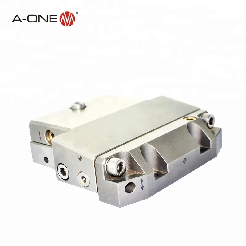 Xyz vise best sale