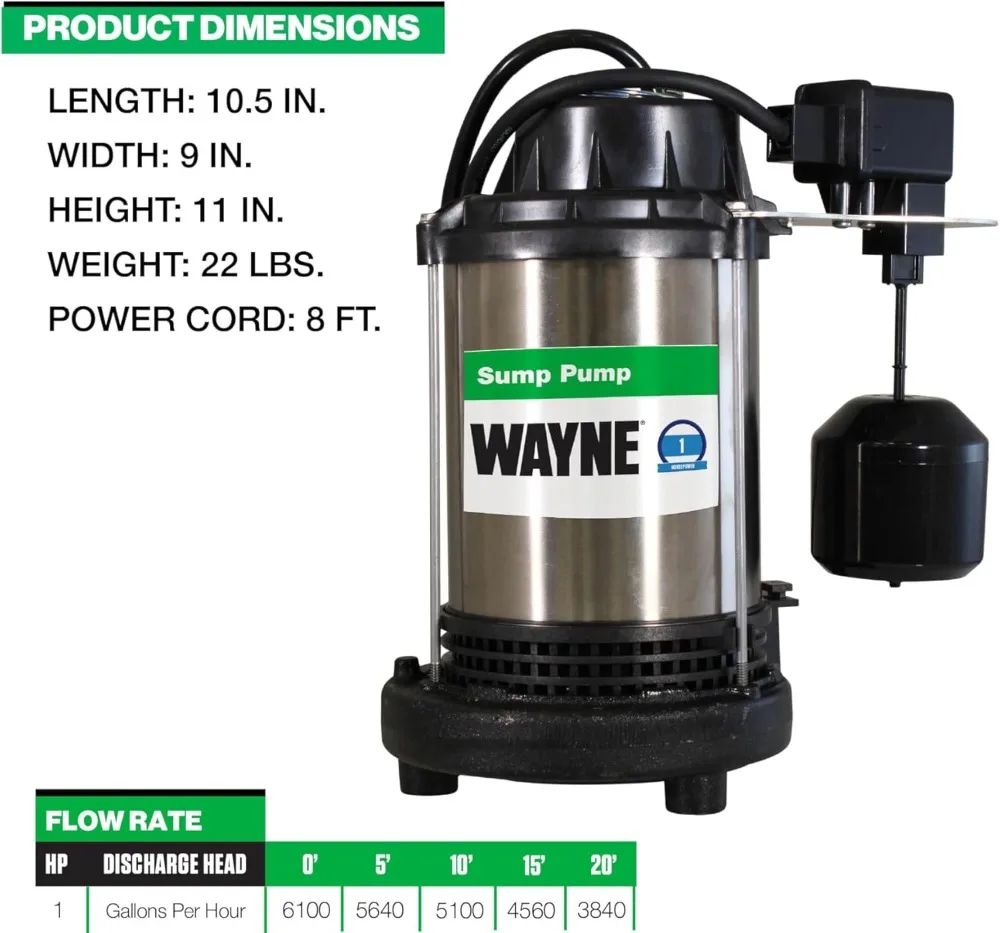 1 HP Heavy Duty Submersible Sump Pump - Cast Iron & Stainless Steel, 6100 GPH Water Removal, Easy Installation