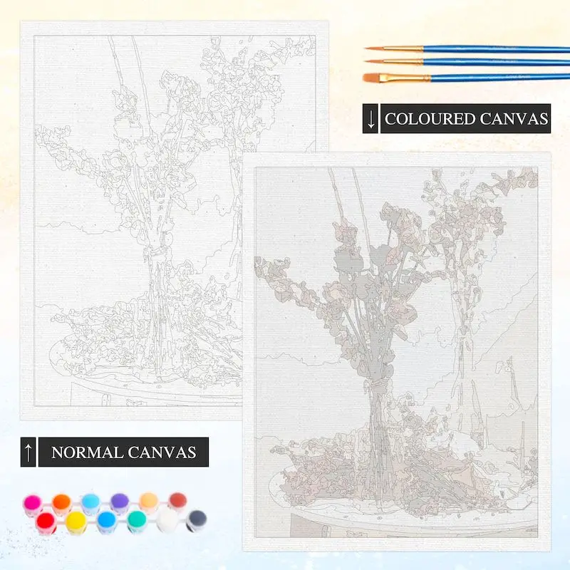 Painting By Numbers Kits Oil Picture By Numbers Painting By Numbers GATYZTORY Oil Picture By Numbers Nature Landscape Drawing Canvas Wall Art Oil Acrylic Painting By Numbers Diy Home Decor Gift