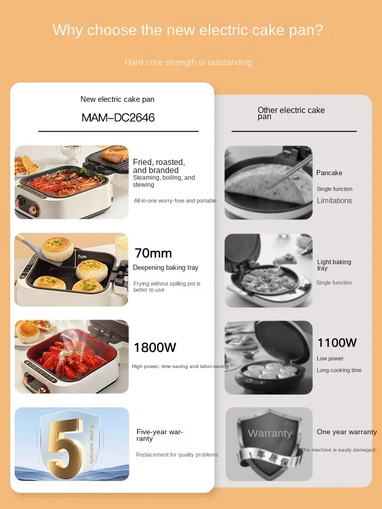 110V electric pancake pan household multifunctional double-sided heating pancake pan pancake machine hot pot 3