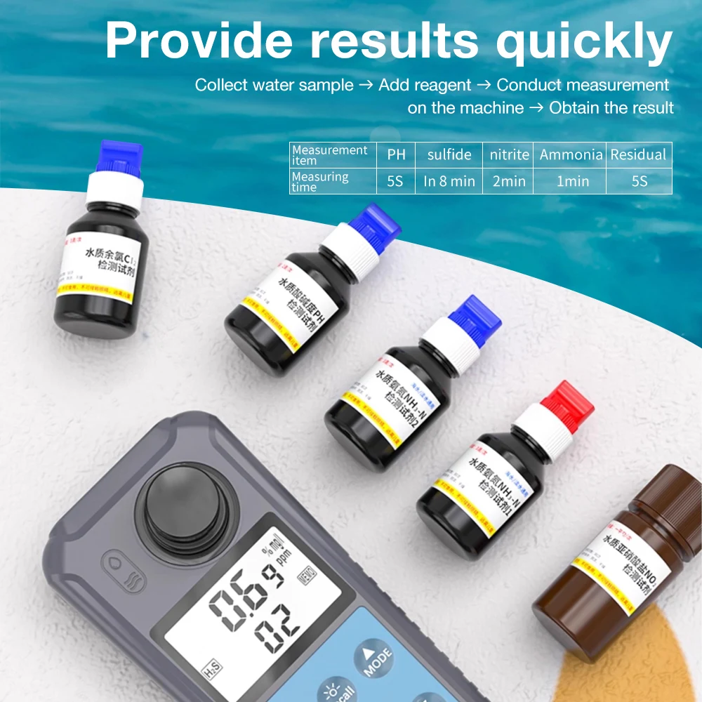 AE86063 Meter Hydrogen Sulfide Residual Chlorine Meter