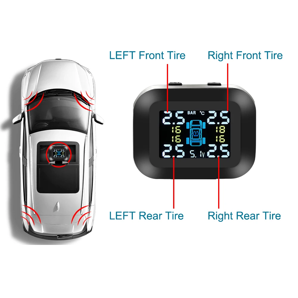 ̴ ڵ Ÿ̾ з ͸ ý, ܺ  LCD ÷, USB TPMS, ڵ  溸 ý, 4 
