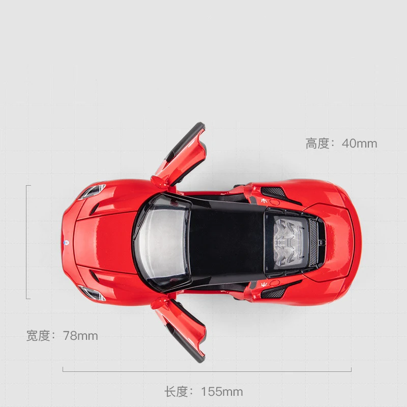 Рисунок 5 - Модель 1/32 года