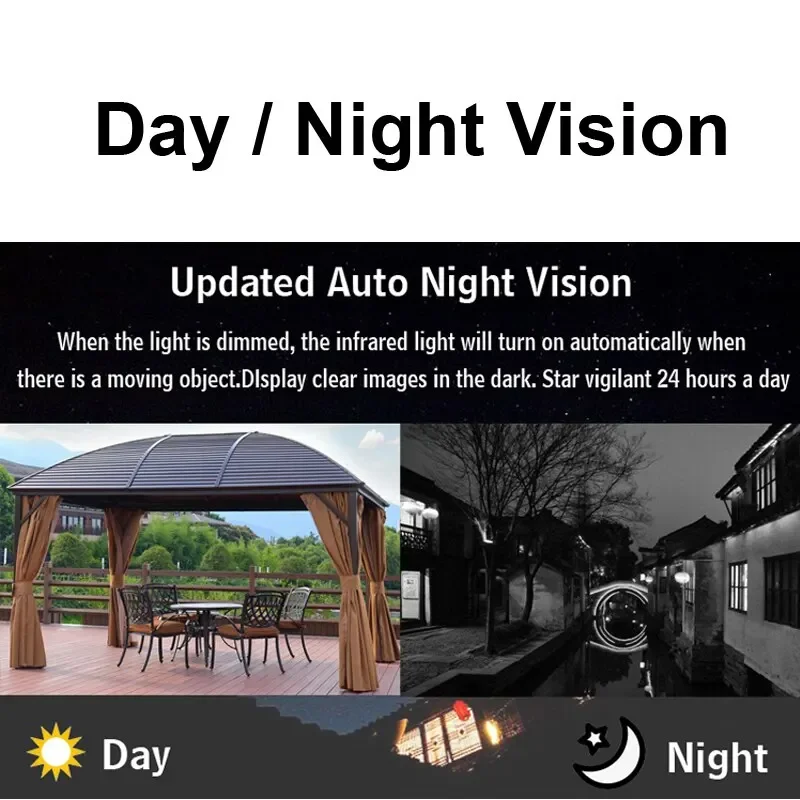AHD Camera Dome Security Surveillance 1080P  Indoor Infrared Night Vision HD 2MP