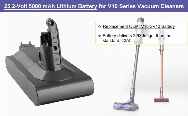 For Dyson V8 Series 21.6V Cordless Vacuum Cleaner Battery Sweeper Spare  Battery, Capacity: 4000mAh