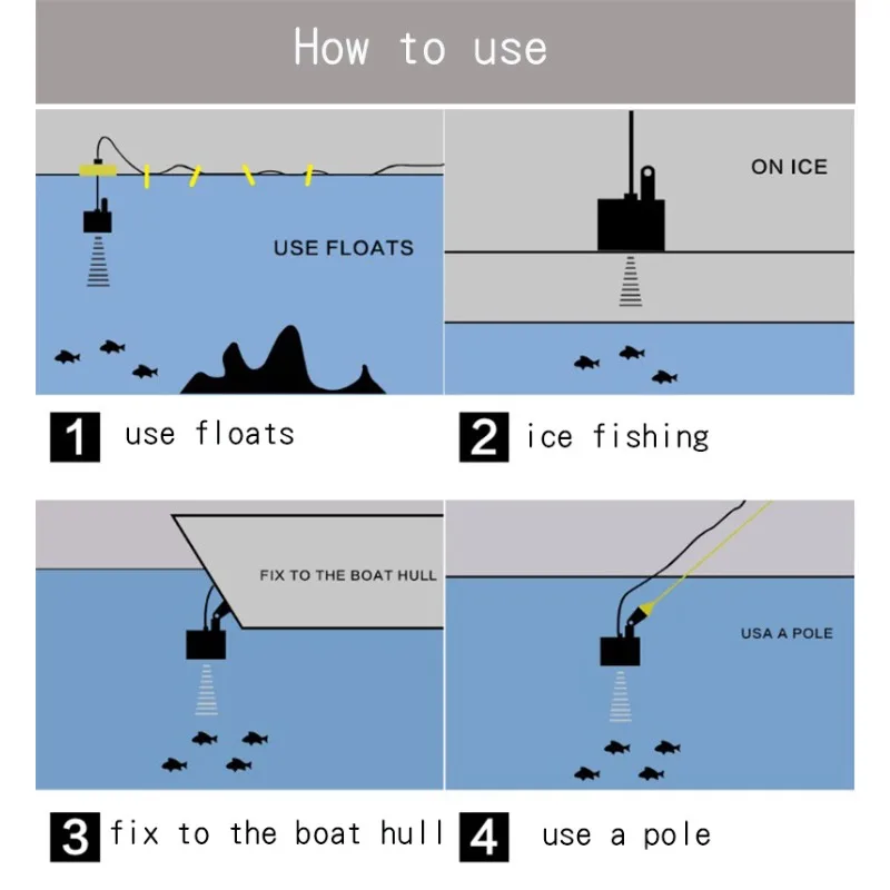 High Tech Ultrasonic Sonar Fish Detector Wired Sonar Detector Fishing Rig Portable Fish Detector Fish Finder