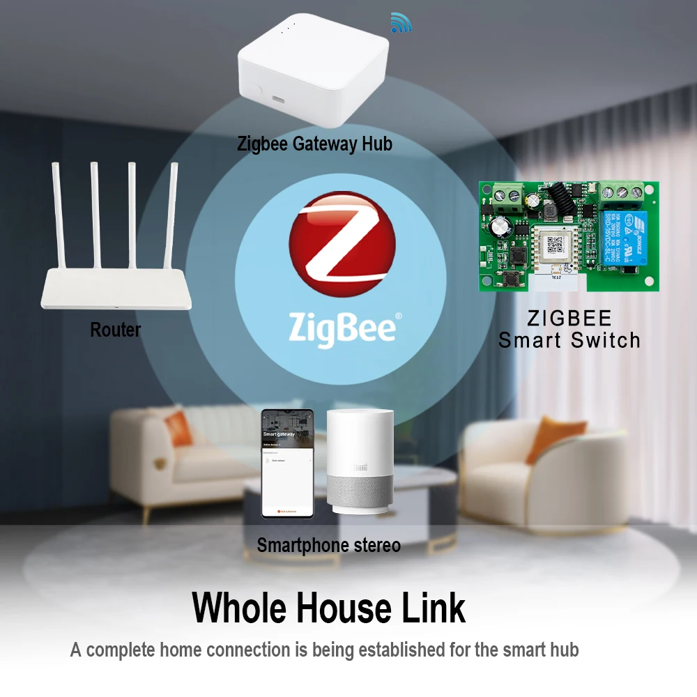 Interrupteur relais ZigBee 4 canaux 12 V module de minuterie