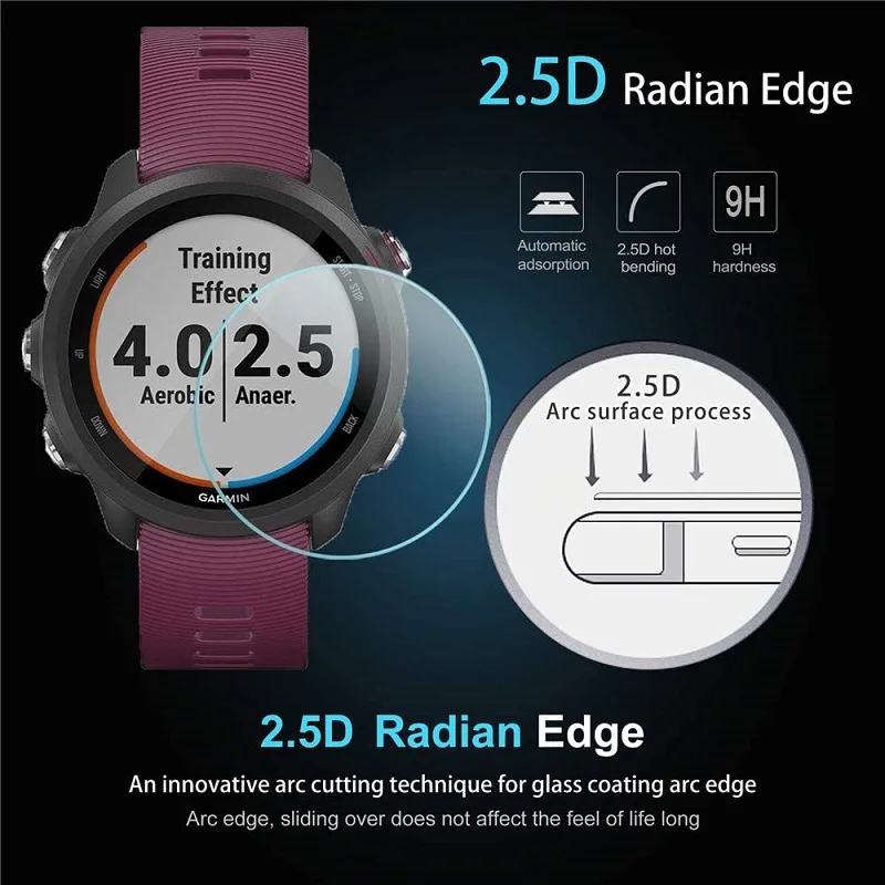 Garmin Forerunner 955 Ʈ ġ  10PCS ȭ ȣ Forerunner 255s  ȭ  ũġ  ȣ ʸ