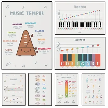Music Theory Canvas Print 1