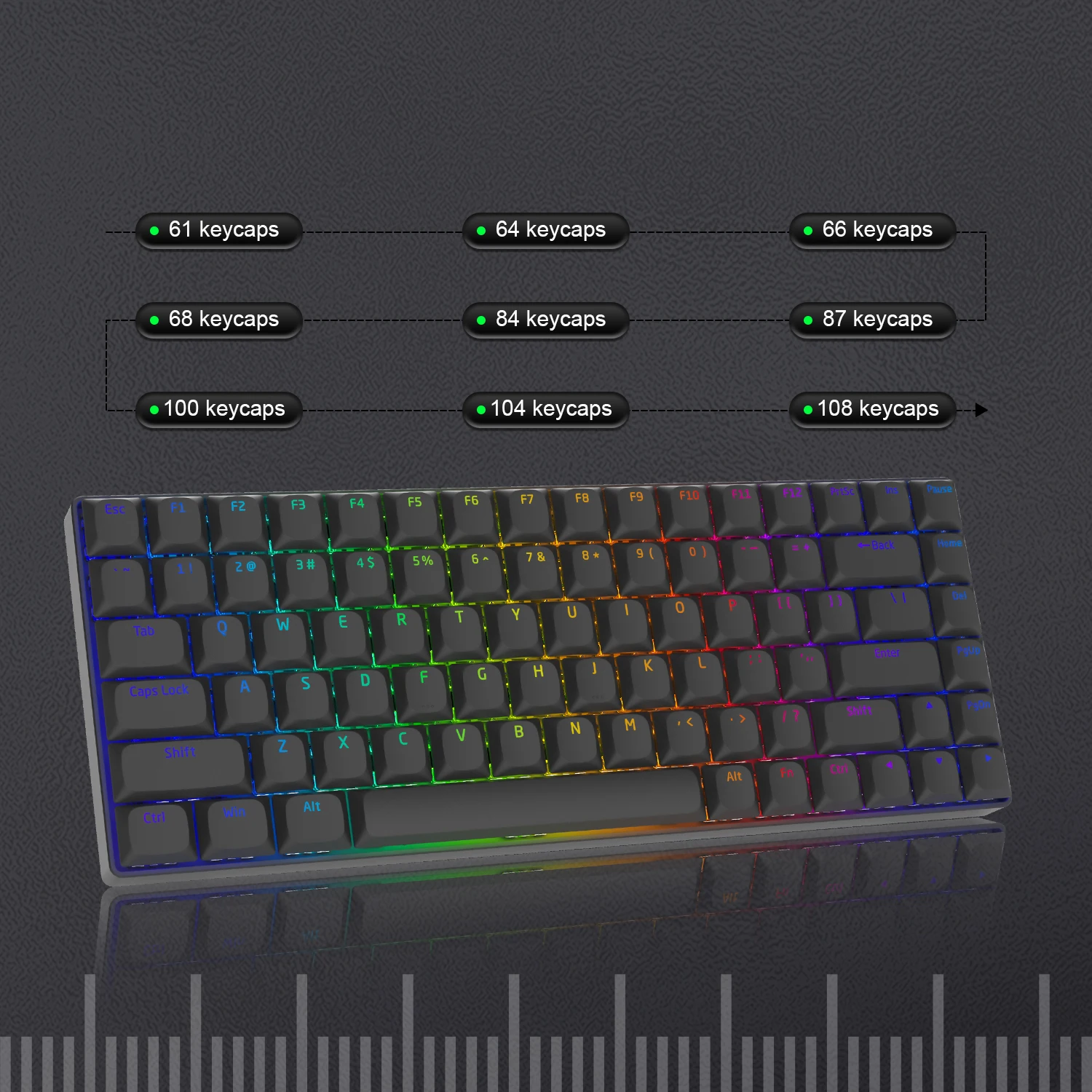 Chave de Baixo Perfil Preto Pbt Keycap Horizonte Backlit Keycap para Cherry Gateron mx Teclado Mecânico com Trabalho Eua e Reino Unido Layout 118 - Imagem 5