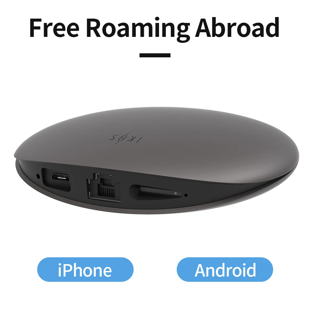 Рисунок 2 - IKOS W3600 4G сетевой адаптер SIM-карты