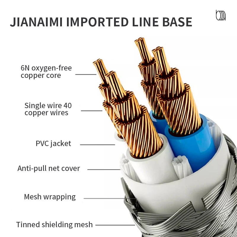 Premium Audio Cable with Ground Wire - Gold Plated RCA Connectors