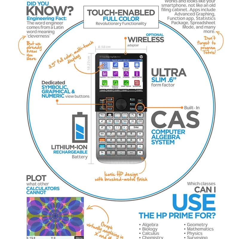 HP PrimeGraphingCalculator 高機能カラー液晶グラフ電卓 Amazon | ヒューレット・パッカード Prime Graphing Calculator