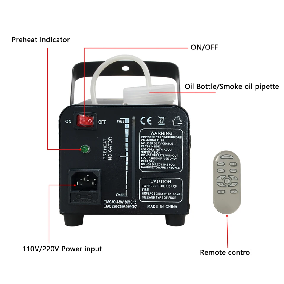 Sharelife ミニ LED500 スモーク Sharelife-ポータブルホワイトスモークエフェクト付きミニリモコン