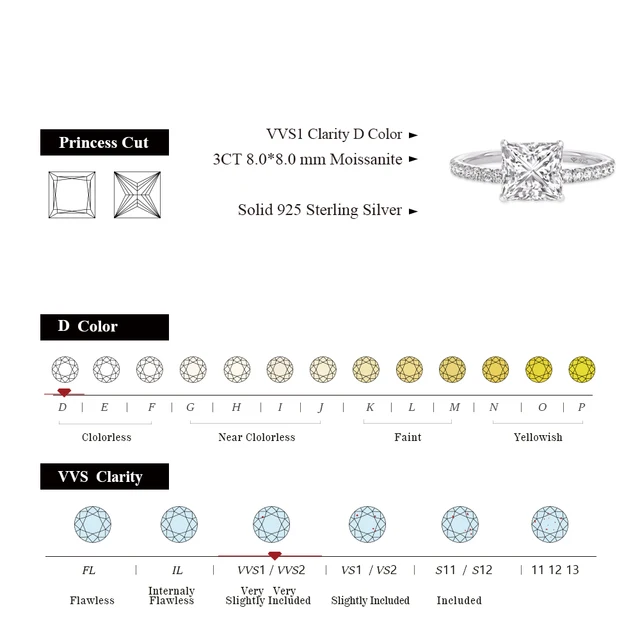 ATTAGEMS 18K Real Moissanite Rings Princess Cut D Color VVS1 8 0mm Au750 Etenity Diamond Engagement