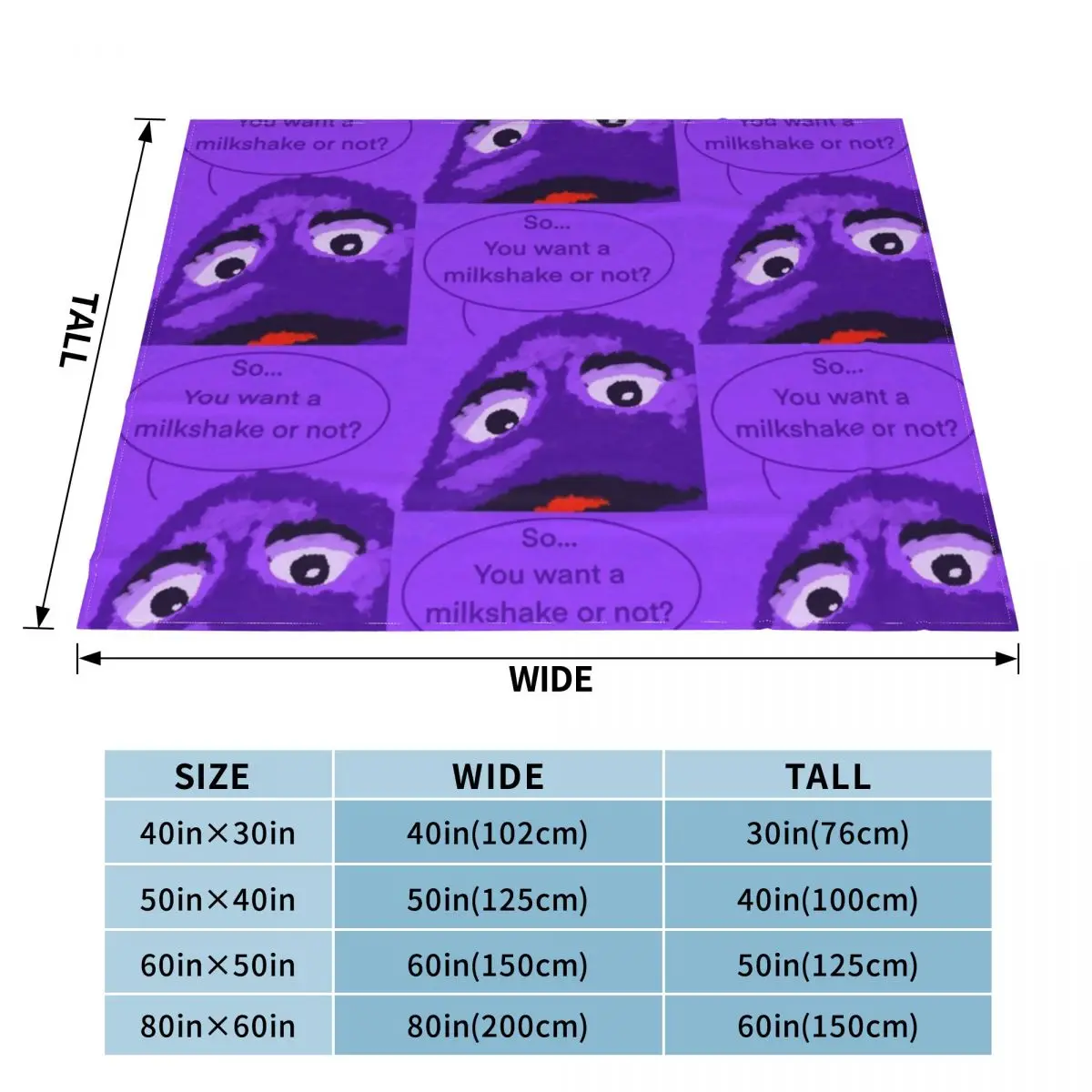 ��Ƽ�� �̺� ���, �Ա� ���, �ֹ�