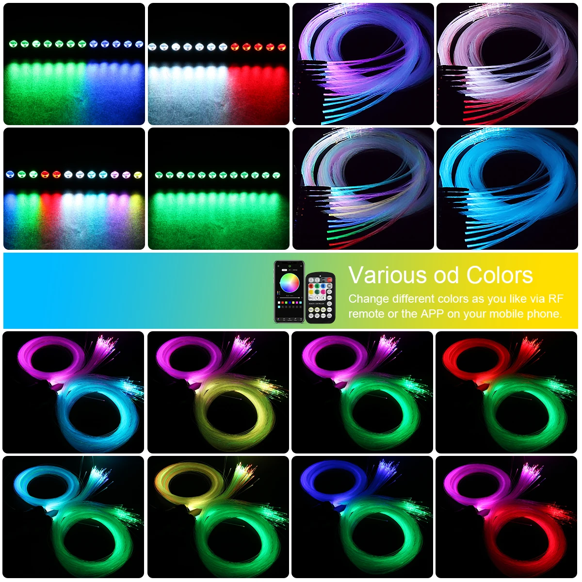 Fiber Optic Ceiling Kit 32W Dual port RGB Meteor Effect APP Car Roof