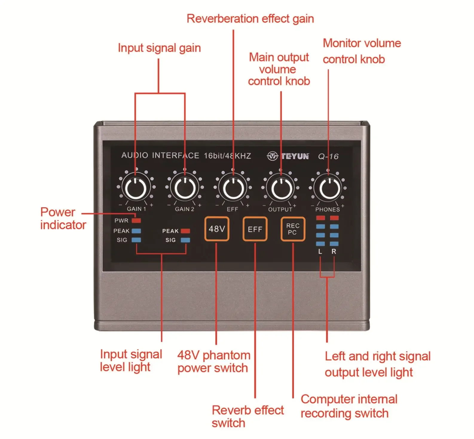 Interface de Áudio para Gravação Computador Unidade Gratuita Usb Placa de Som Externo para pc Pro Equipamento de Áudio Profissional Vídeo Teyunq16 - Image 5