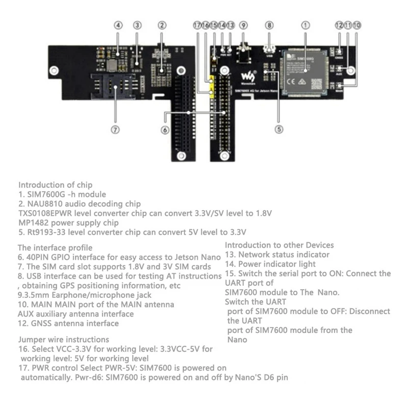 Jetson Nano 4GB  AI ΰ    + SIM7600G-H 4G Ȯ  GNSS IOT 