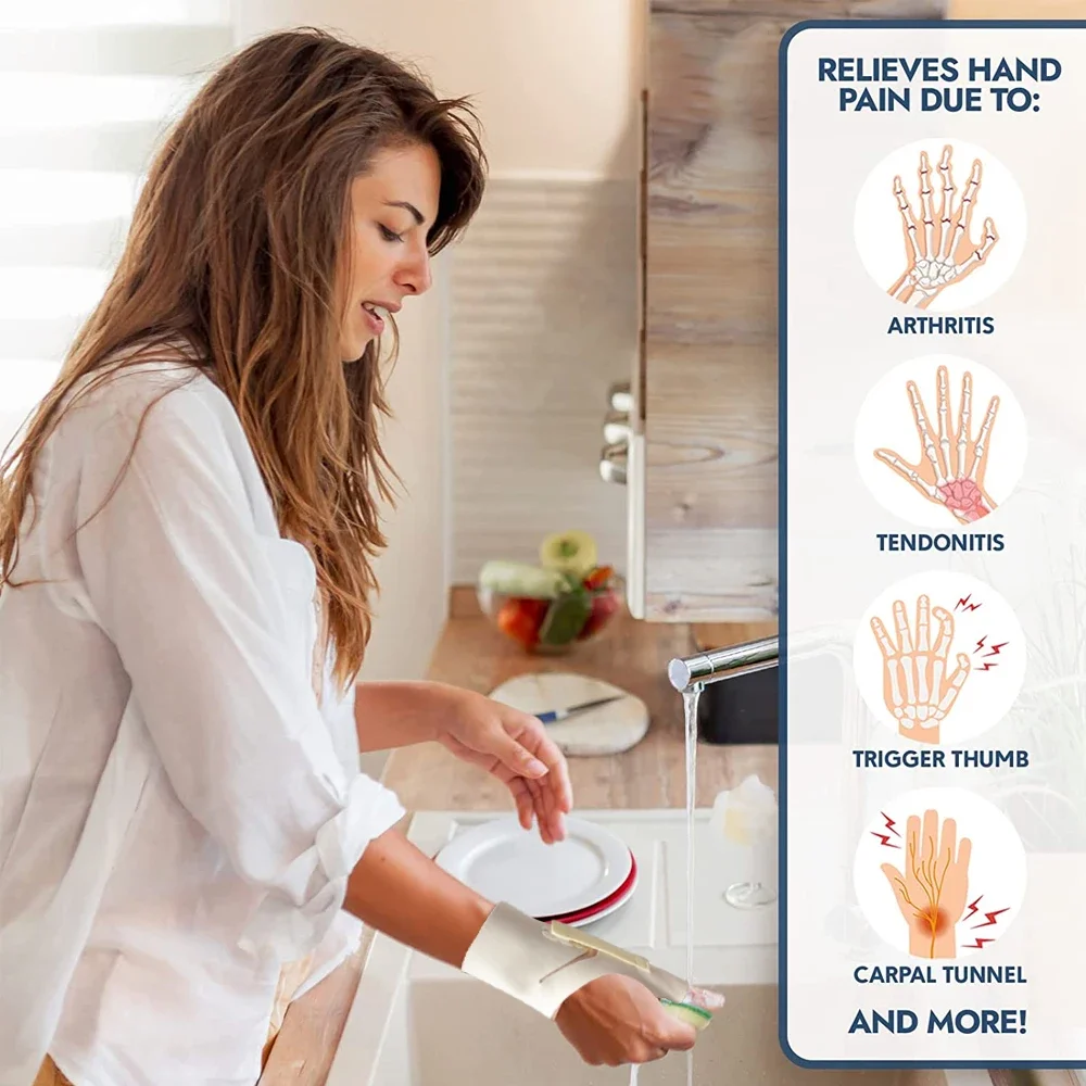 Thumb Brace Wrist Stabilizer Right Left Hand Women Men Spica Splint CMC Thumb Brace for Sprains ACL 1Pcs