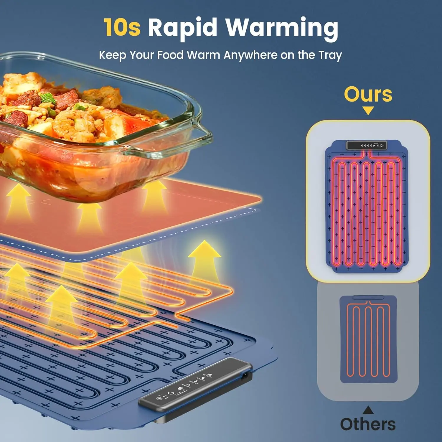 Warming Mat for Food, Food Warmer with 4 Level Adjustable Temperature, Full Surface Heating, Rollable