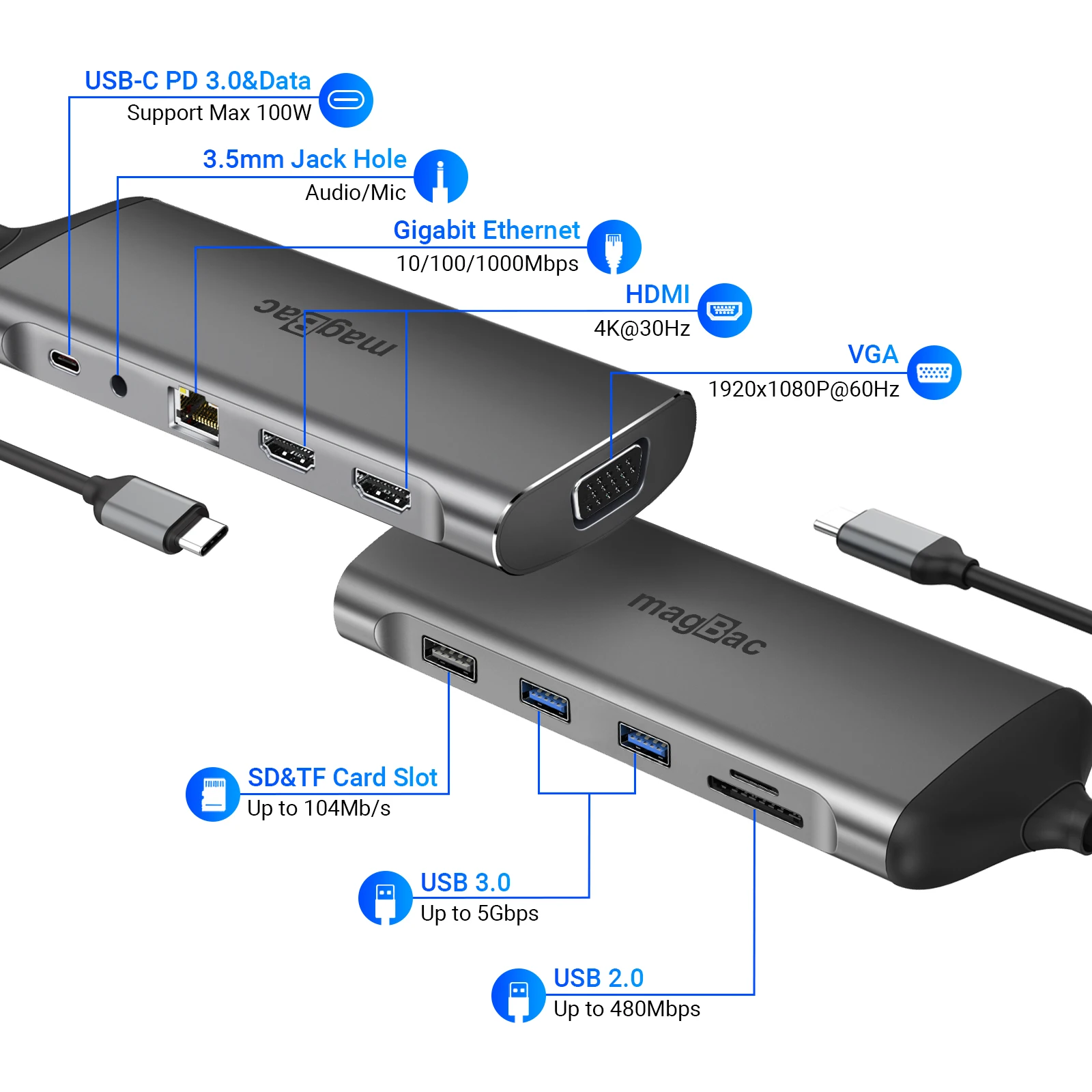 Docking Station Usb C Tipo C A 2X Hdmi Vga Ethernet Sd Tf Pd 100W Triplo Display Per Laptop Thunderbolt 4/3 Macbook Lenovo Dell