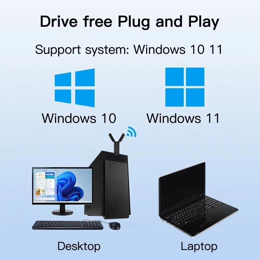 KEBIDUMEI BE6500 USB 3.0 WiFi 7 어댑터 2.4G/5G/6GHz 무선 네트워크 카드 1800/5400/6500Mbps 802.11BE Win10/11 PC 노트북용