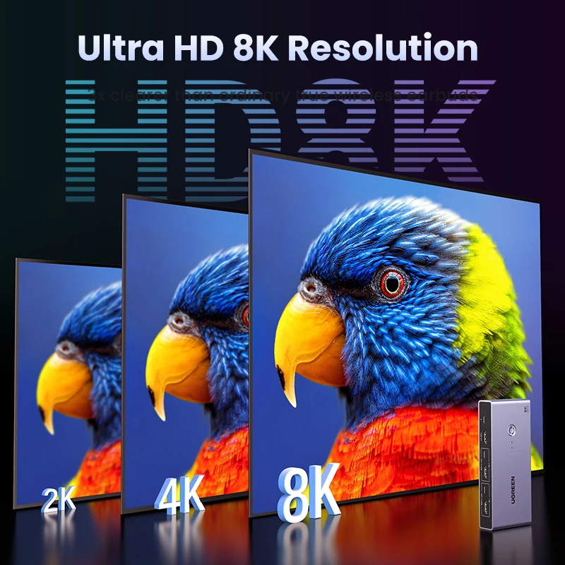UGREEN HDMI KVM ġ, USB C USB3.0 KVM ó, , , Ű, 콺  3D ,HDR  1  , 8K 60Hz, 2 PC