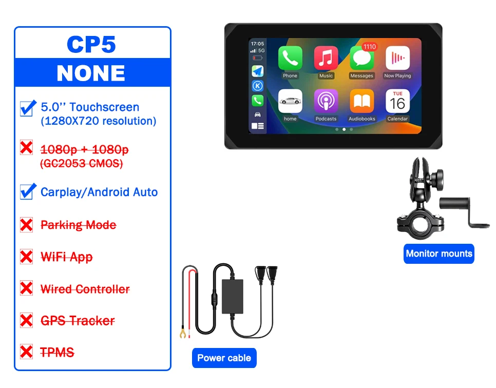 CP5