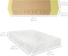 12-Inch Green Tea Charcoal Cooling Gel Memory Foam Mattress, Fiberglass-Free, 2-Layer Breathable Design, Medium Firm,Queen Size. 2