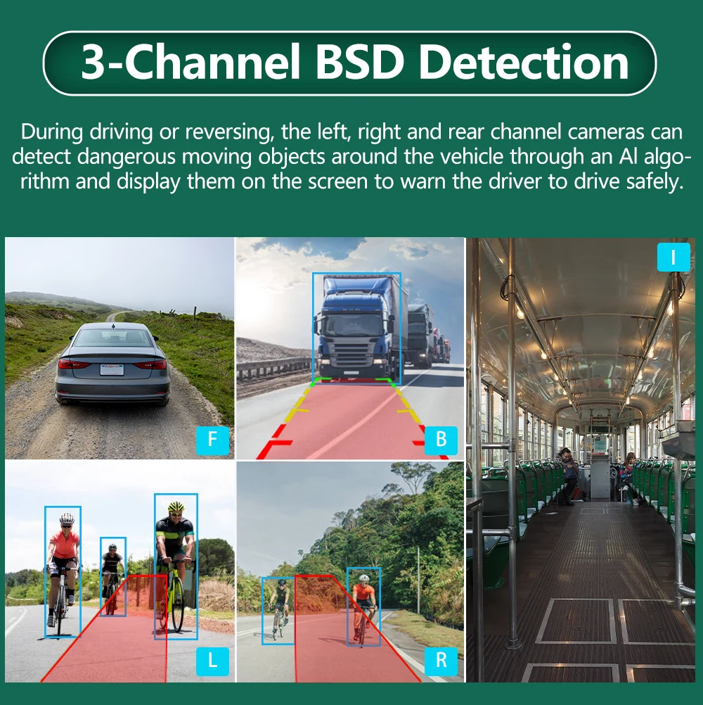 10.36 بوصة 5 قناة شاحنة نظام مراقبة الكاميرا BSD إنذار MP5 شاشة تعمل باللمس DVR مسجل فيديو السيارة AHD 1080P كاميرات عكسية