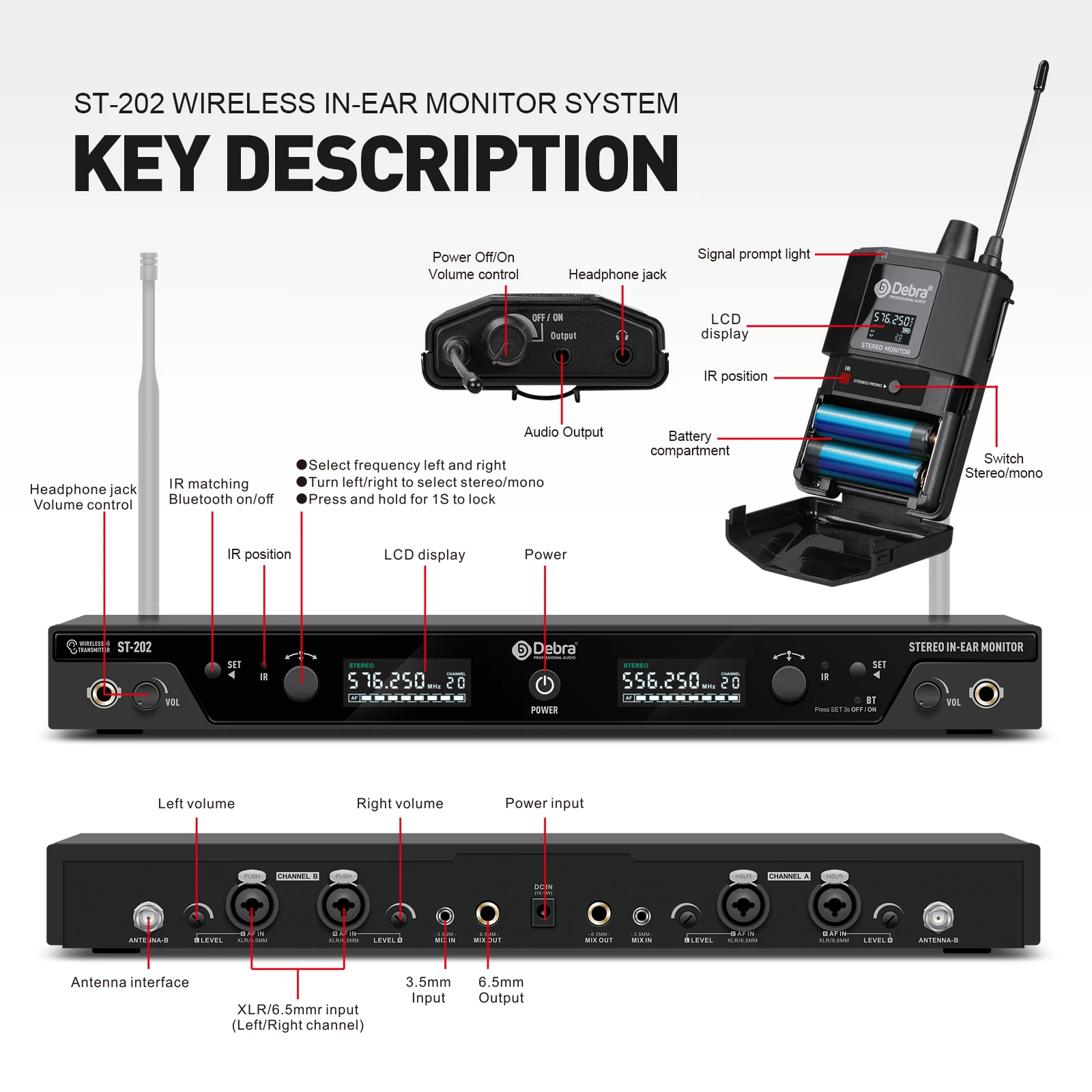 Stereo UHF Wireless In-Ear Monitor System ST-202 Dual frequency for Stage Record