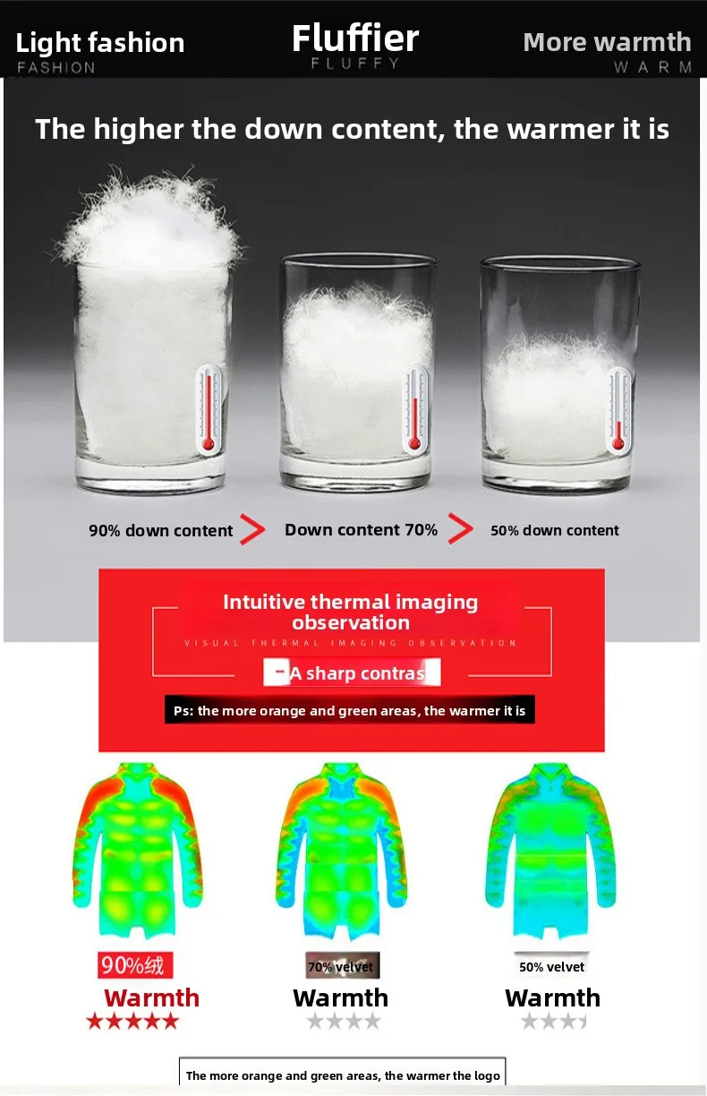 Luxury Men's Winter Padded Jacket Worn View