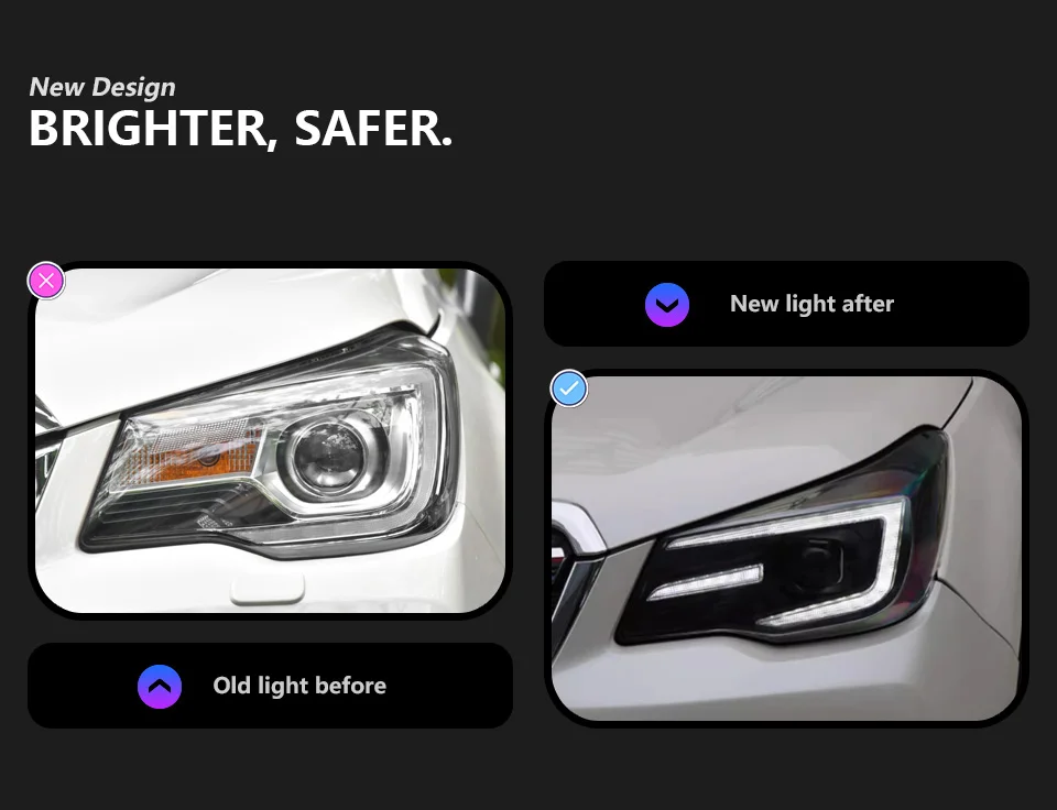 AKD Head Lamp for Subaru Forester LED Headlight 2013-2018 Headlights Forester DRL Turn Signal High Beam Angel Eye Projector