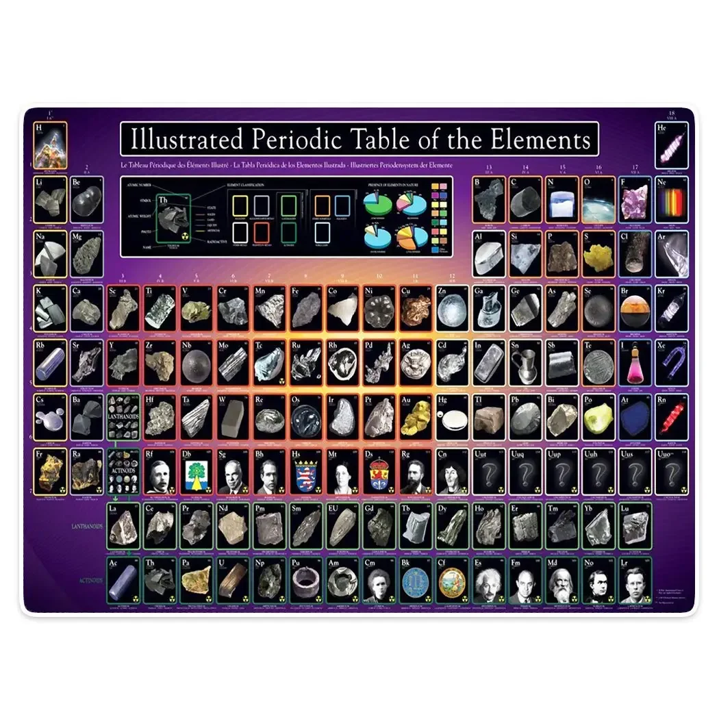 ���� ħ��� ��� �ֱ� ǥ ������ ���, �ƴ��� ���� �� ����Ʈ ����ũ�� ȭ�̹� ���� �ö��� ���, ���ο� ��� ����