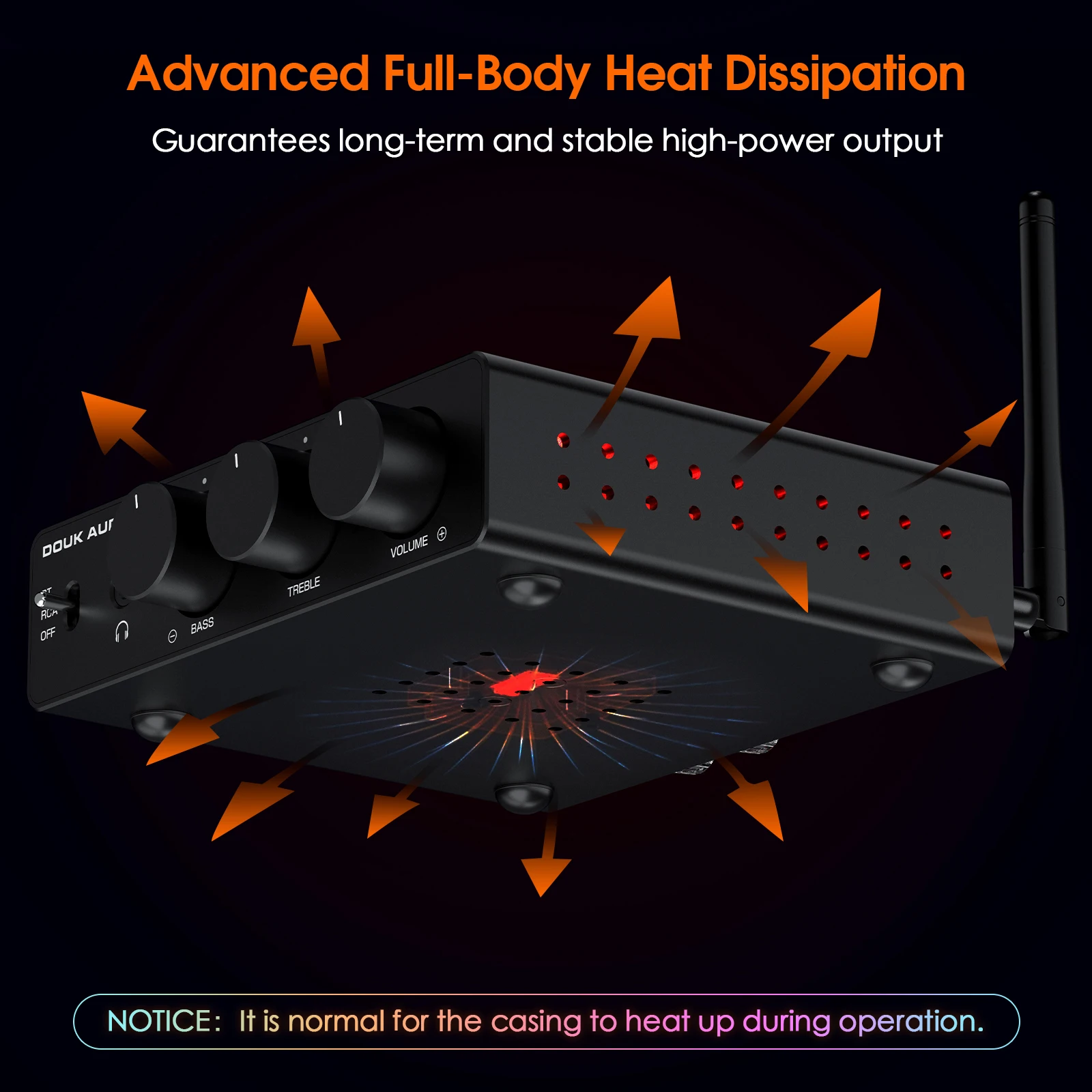 Douk Audio A5 PRO TPA3255 Bluetooth Amplifier HiFi Class D Stereo Audio Amp 4