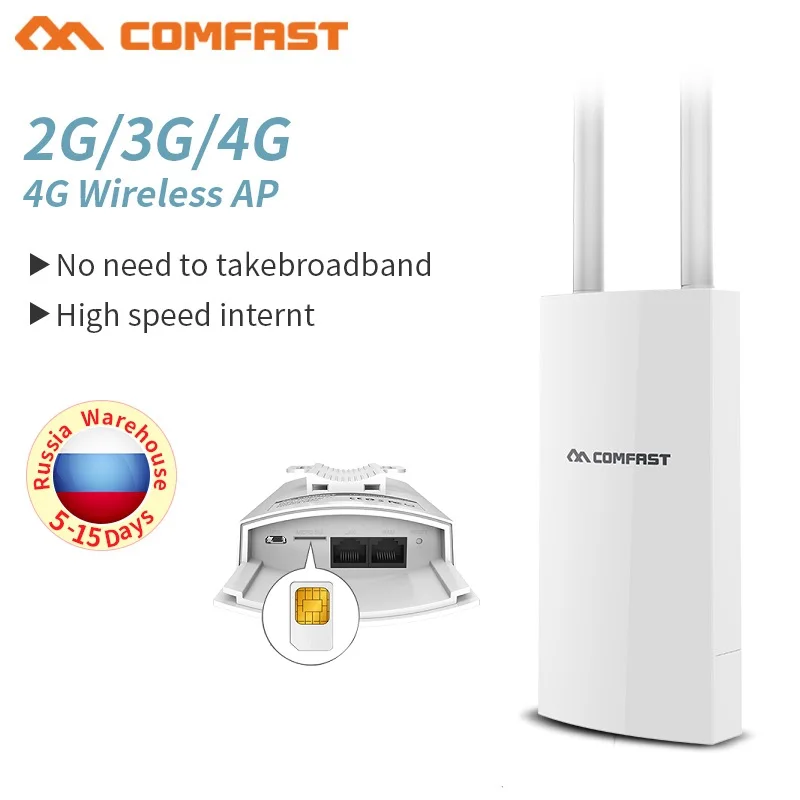 tweet venskab Dental Outdoor Wifi Router 4g Lte Wireless Ap Modem Sim Card Slot Access Point  2.4g Outdoor Ap 4g Lte Router 2*5dbi Signal Antenna - Routers - AliExpress