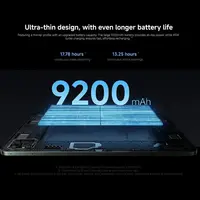 Xiaomi Pad 8 Version Globale Originale, Processeur Snapdragon 8s Gen 4, Tablette PC AI, Écran 11,2'' 3,2K 144Hz, Batterie 9200mAh, HyperOS 4