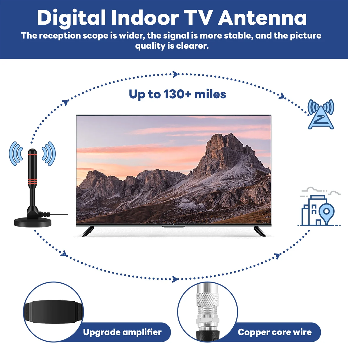 Digital TV Antenna Indoor HDTV Antenna with Smart Signal Digital TV 1080P 4K Channels 130 Miles Signal Range
