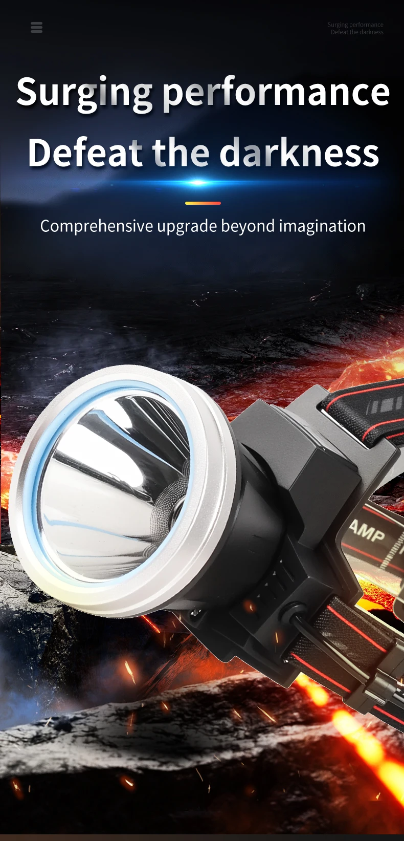 Description Picture 2 of item1500M Long Range Super Powerful Led Headlamp White laser Headlight USB Rechargeable Outdoor Fishing Head Flashlight Camp Lamp