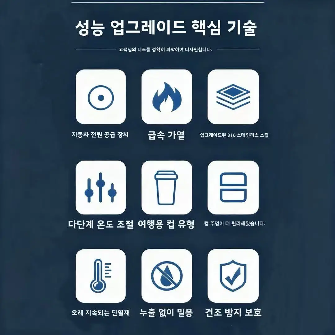 316 스테인리스 스틸 야외 스마트 자동차 컵 - 2-in-1 가열 및 보온 500ML 대용량 모든 차량용