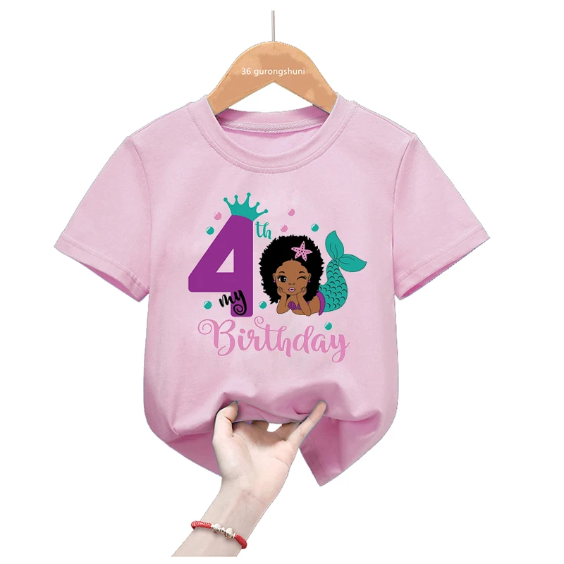 Рисунок 5 - 2023 футболка Русалка мой 1-9 день